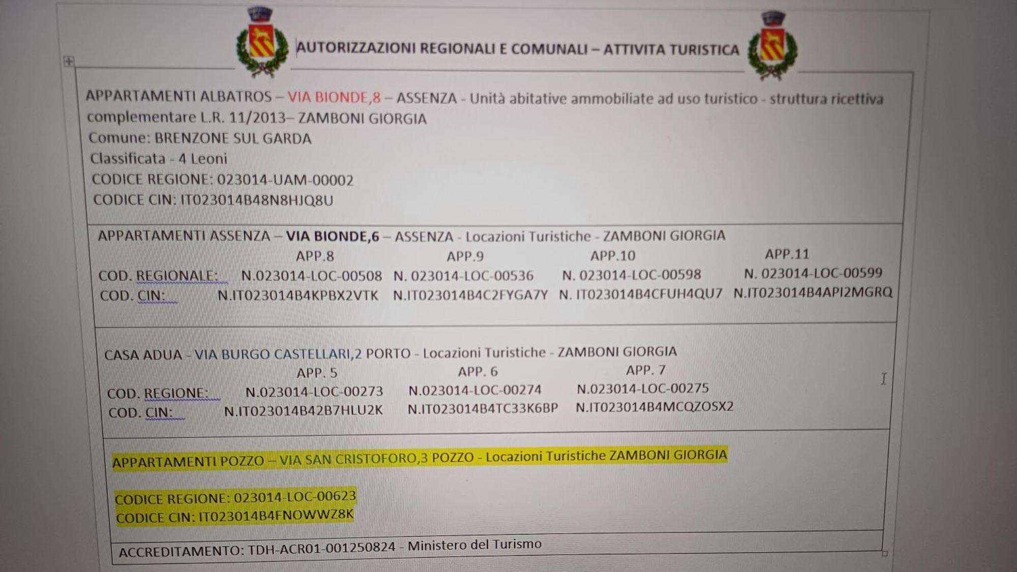 Appartamenti Albatros Brenzone sul Garda Exterior foto